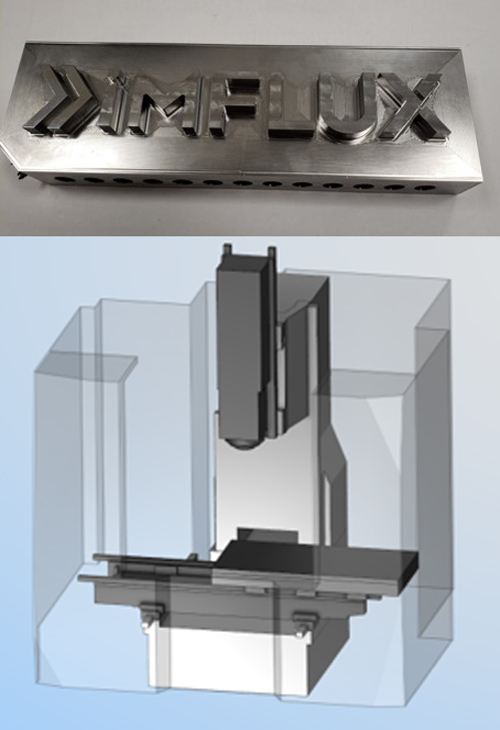 Force Optimization Results - iMFLUX